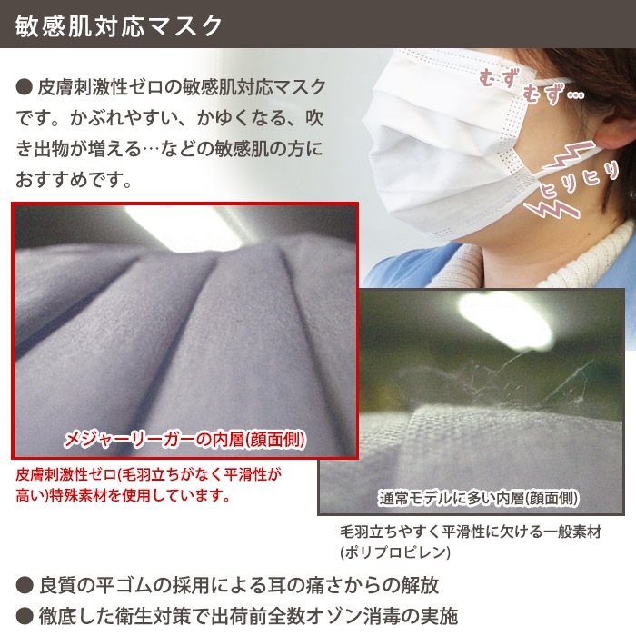サージカルマスク メジャーリーガー M-101 ホワイト ピンク 50枚入り 使い捨てマスク 風邪予防 PM2.5 黄砂 ウイルス 花粉 ハウスダスト