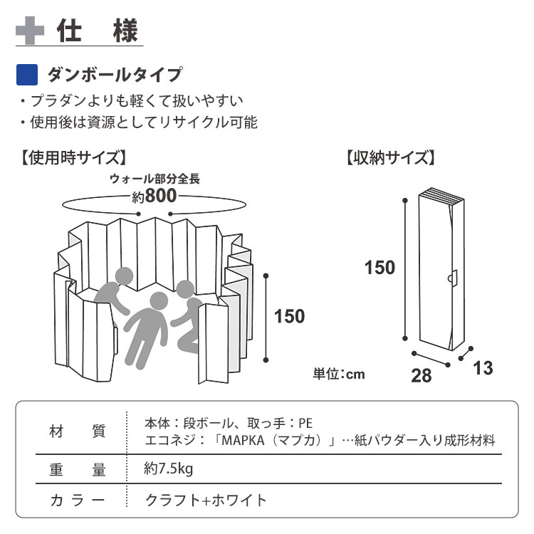 救護用パーテーション あんしんウォール ダンボールタイプ 避難所 間仕切り AED 心肺蘇生 プライバシー 目隠し コンパクト
