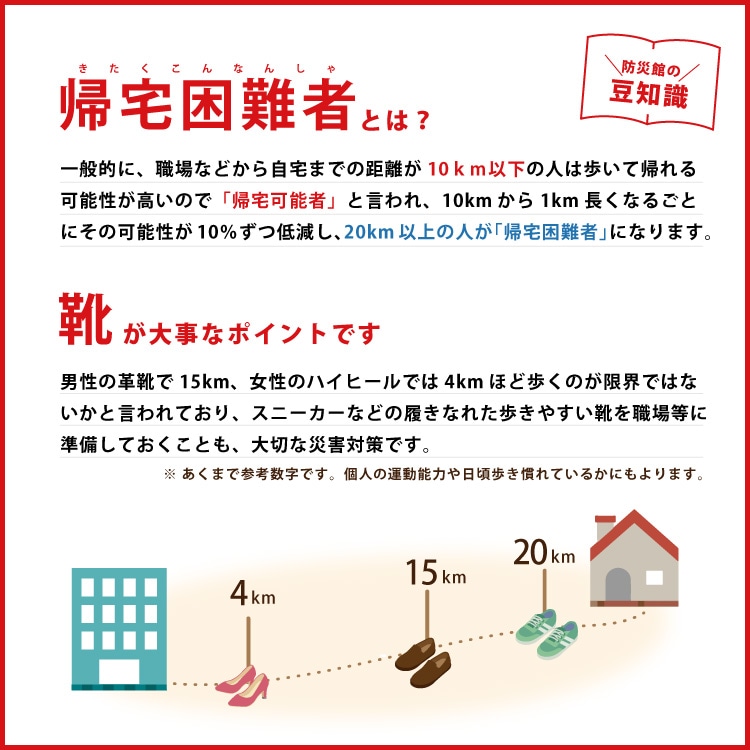 帰宅支援ヒップバッグセット ライムグリーン／ブラック ｜ あんしんの