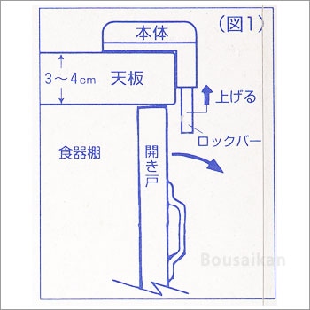 ひらかんゾー N-1063 家具転倒防止用金具（開かんぞー ヒラカンゾー 食器棚 観音扉 飛び出し防止 地震)