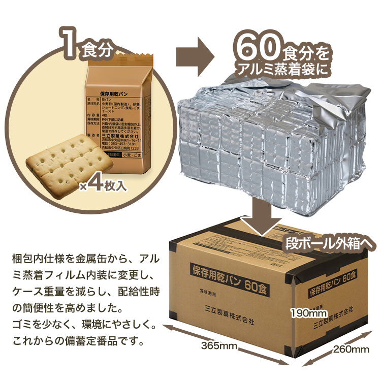 三立製菓のカンパン60食セット ｜ あんしんの殿堂 防災館