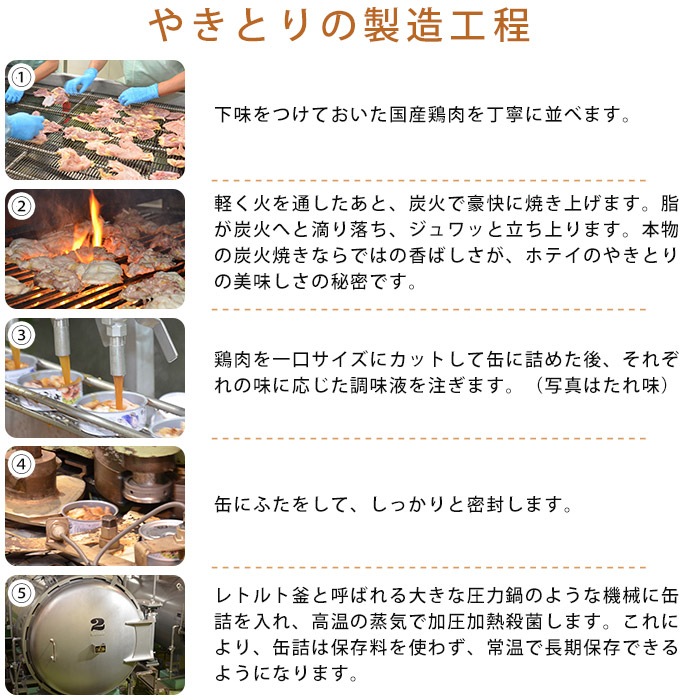 非常食 保存食 ホテイフーズ 缶詰 やきとり ガーリックペッパー味 内容量75g×48缶（24缶入×2ケース)