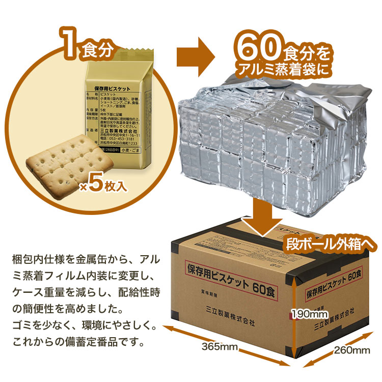 3箱300枚 三立製菓のビスケット60食セット ｜ あんしんの殿堂 防災館
