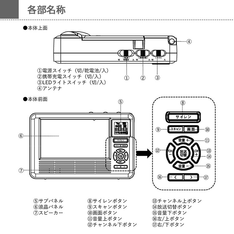 ワンセグ ラジオ エコラジネオ TLM-ETR017W 手回し 充電 多機能 軽量 充電式 LED 携帯充電 サイレン
