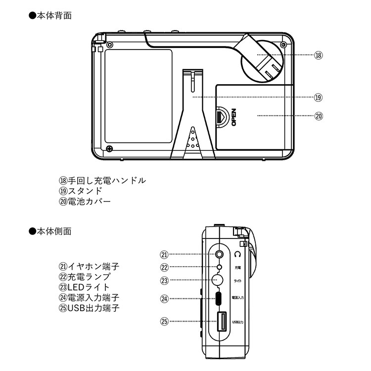 ワンセグ ラジオ エコラジネオ TLM-ETR017W 手回し 充電 多機能 軽量 充電式 LED 携帯充電 サイレン