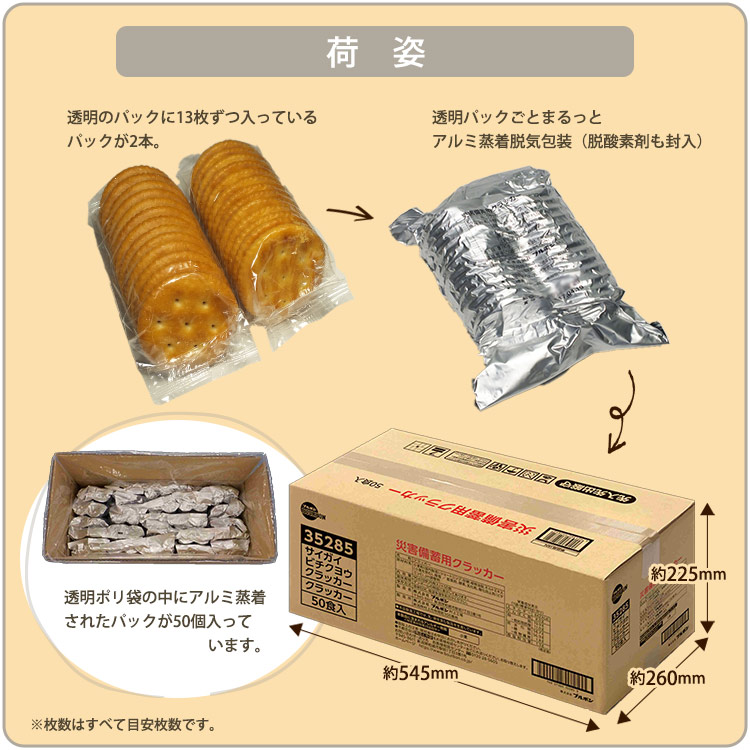 ブルボン 災害備蓄用 クラッカー 50袋セット 5年保存 ケース販売 50食 BOURBON