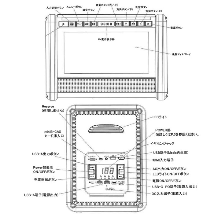 非常用バッテリー 10インチテレビ搭載ポータブル電源 WizzPowerStationTV PSTV-60 パワーステーション TV ラジオ