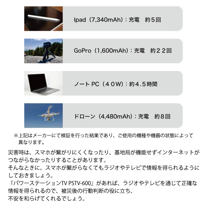 非常用バッテリー 10インチテレビ搭載ポータブル電源 WizzPowerStationTV PSTV-60 パワーステーション TV ラジオ