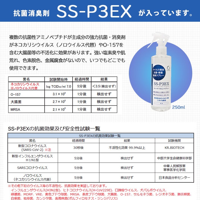 嘔吐物処理セット イワツキ ノロウイルス 抗菌消臭剤 SS-P3EX 防護服セット 介護施設 保育園 学校 企業備蓄