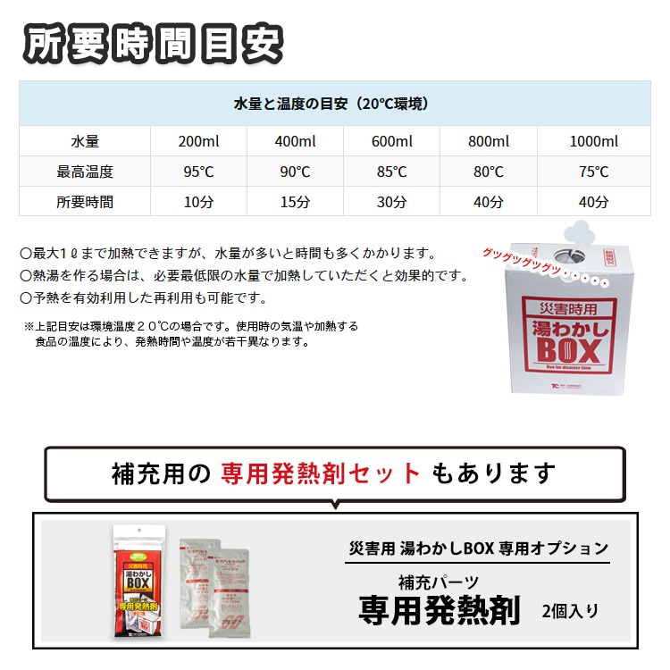 災害時用 湯沸かしボックス フルセット 発熱剤2回分付き お湯 湯沸し 湯沸かし 基本セット
