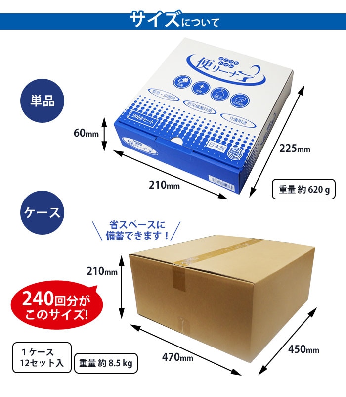 非常用トイレ どこでもトイレ『便リーナ』20回分セット