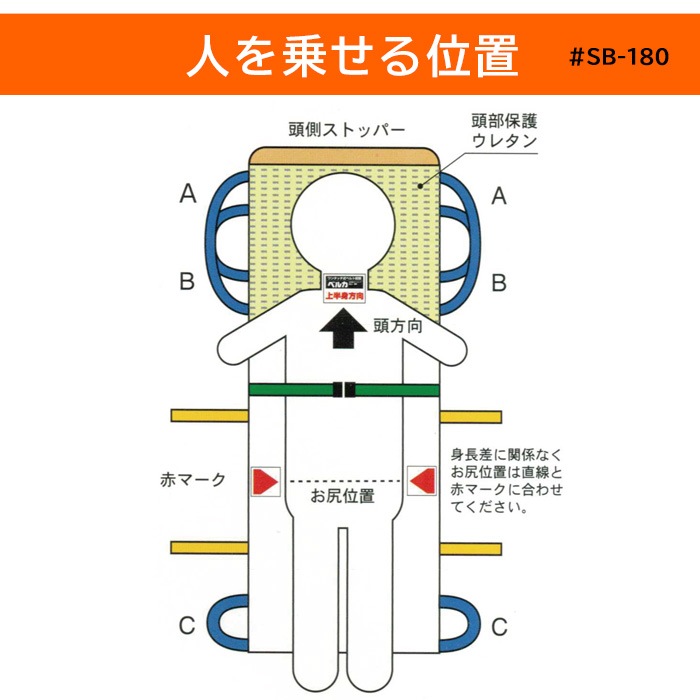 救護用ベルカ担架 SB-180 担ぎ手人数1~3人 180cmタイプ ワンタッチ式ベルト担架