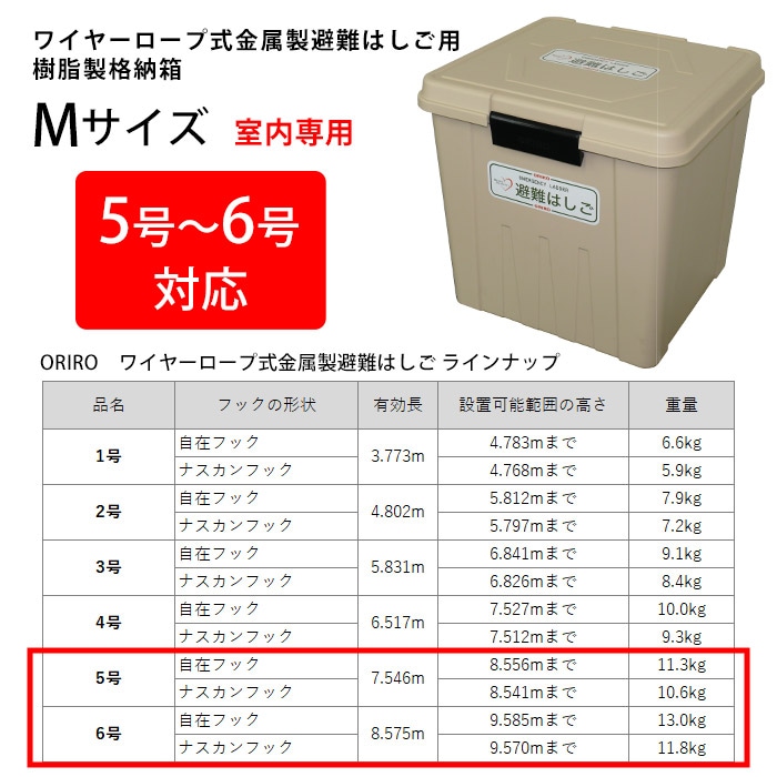 オリロー 避難はしご 格納箱M 樹脂製 室内用 ワイヤーロープ式はしご 5号・6号用【送料無料】