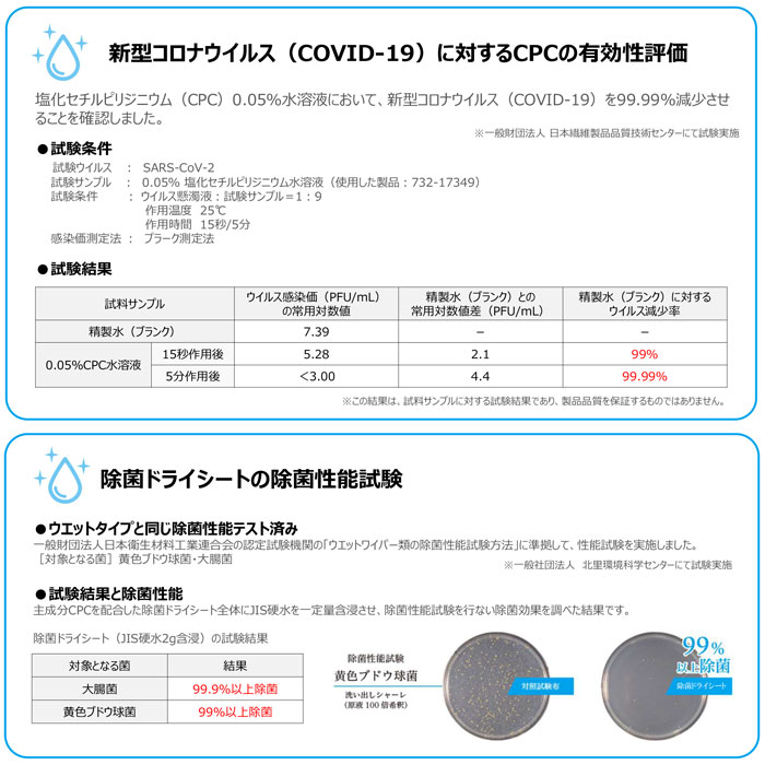 感染症対策 除菌ドライシート 160枚入り KEEPURE 除菌効果 新型コロナウイルス ペーパータオル ドライタイプ 長期保管 防災備蓄 富士フイルム