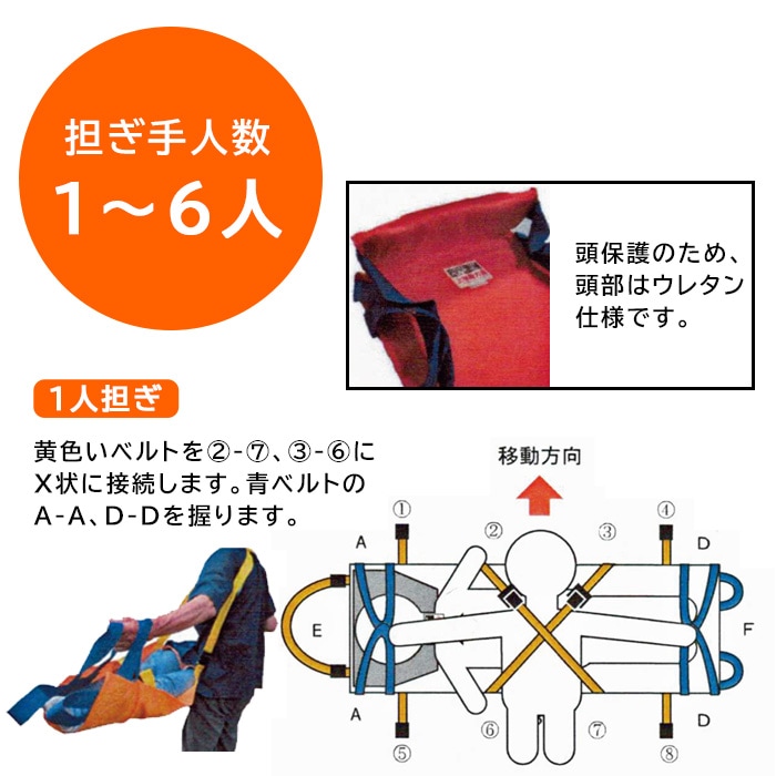 救護用ベルカ担架 DSB-6 担ぎ手人数1~6人 ワンタッチ式ベルト担架