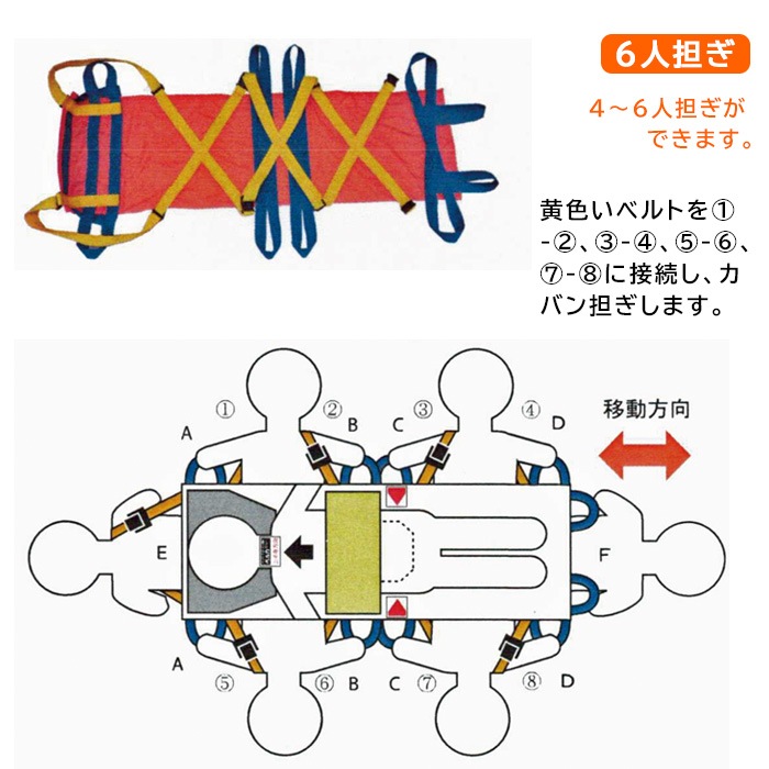 救護用ベルカ担架 DSB-6 担ぎ手人数1~6人 ワンタッチ式ベルト担架