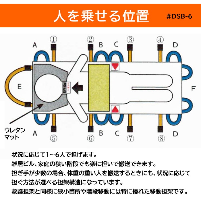 救護用ベルカ担架 DSB-6 担ぎ手人数1~6人 ワンタッチ式ベルト担架