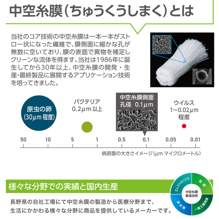 浄水器 デリオス・カートリッジ SD9C-2 ペットボトル対応 コンパクト 携帯浄水器 簡単 ろ過 Delios