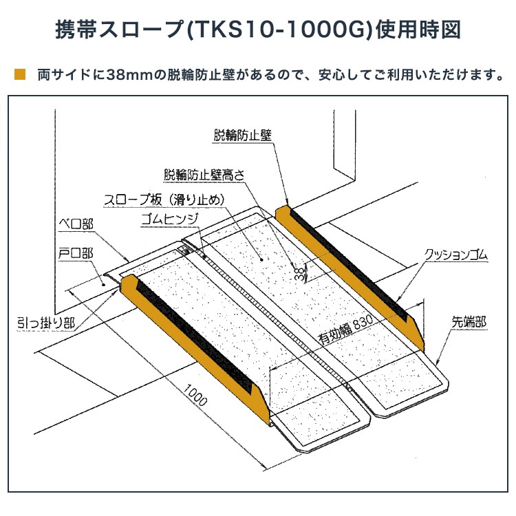 携帯スロープ 長さ1000×幅840×厚さ60mm TKS10-1000G 泰平電機 アルミスロープ バリアフリー 段差解消