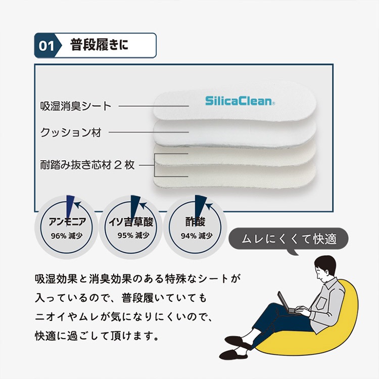 防災スリッパ 防活スリッパ M L【送料無料】屋内 がれき 耐踏み抜き ガラス 飛散 消臭 吸湿 蓄光