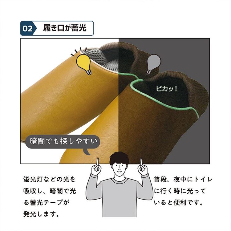 防災スリッパ 防活スリッパ M L【送料無料】屋内 がれき 耐踏み抜き ガラス 飛散 消臭 吸湿 蓄光