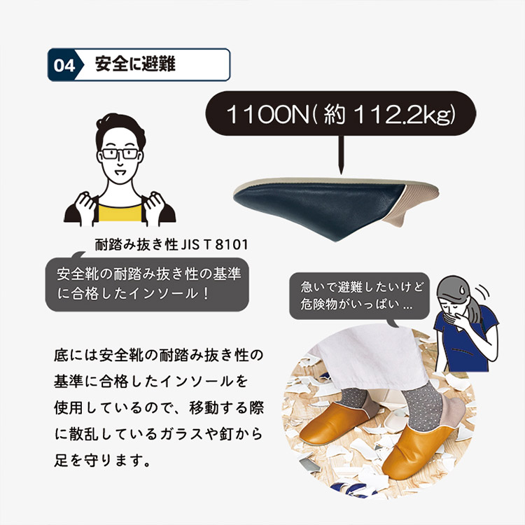防災スリッパ 防活スリッパ M L【送料無料】屋内 がれき 耐踏み抜き ガラス 飛散 消臭 吸湿 蓄光
