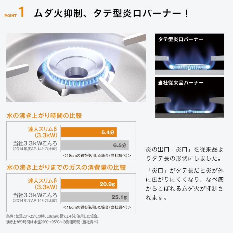 イワタニ カセットフー 達人スリムベータ CB-BS-1 マットブラック カセットコンロ 卓上こんろ 屋内 岩谷産業