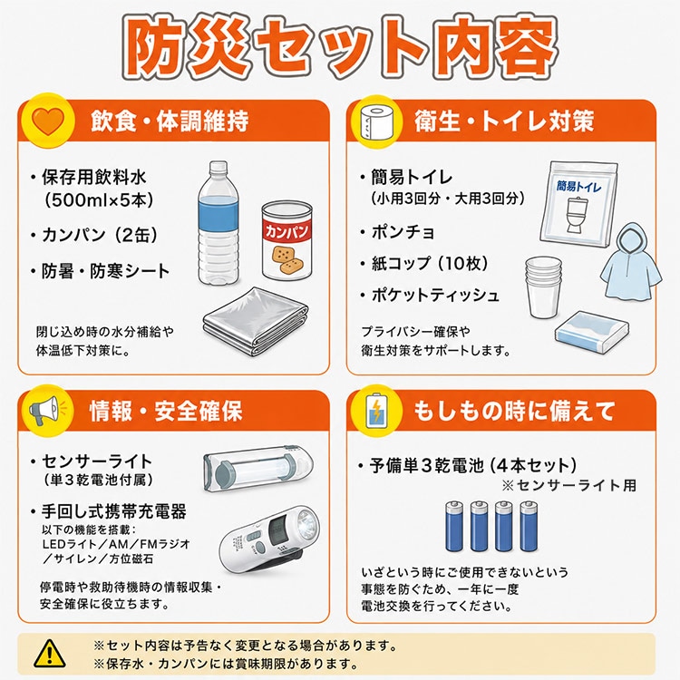 エレベーター用 防災キャビ 薄型タイプ 日本製 防災備蓄 閉じ込め対策 ステンレス製 法人・施設向け