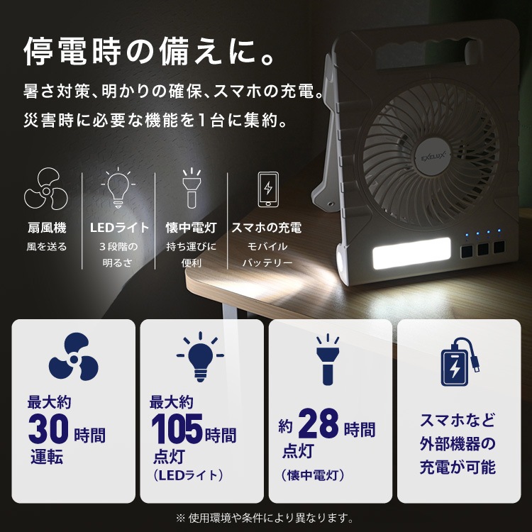 Exelux ウルトラソーラーファンコンパクト ソーラー充電式扇風機 10000mAh大容量バッテリー LEDライト搭載 コードレス 軽量860g IPX3防滴 スマホ充電対応 防災用品 停電対策 熱中症対策 車中泊 アウトドア
