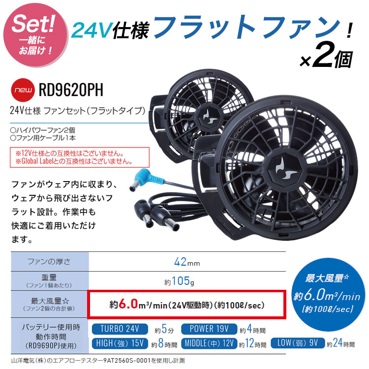 空調風神服 長袖ブルゾン KF101 【バッテリー＆ファンセット】 M L ネイビー カモフラホワイト チタン加工 冷却ウェア ファン付き作業服