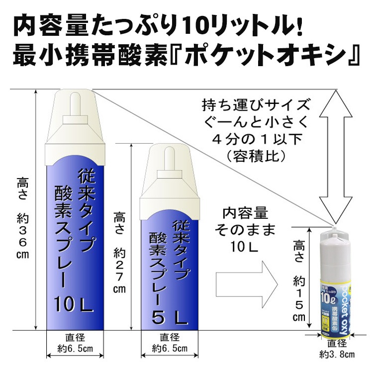 ユニコム 携帯酸素缶 ポケットオキシ POX04 大容量 10L 酸素ボンベ 酸素缶