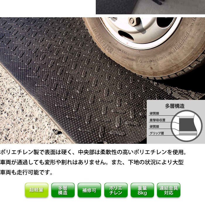 環境樹脂敷板 プラボーくん® PSL122S 片面凸タイプ 軽量 ポリエチレン 日本製 工事 現場 イベント 会場 仮設 養生