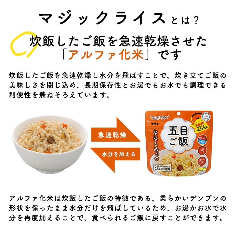 非常食 保存食 アルファ米セット マジックライス ななこめっつ 18食セット 70gX18 充実セットE 7年保存 サタケ