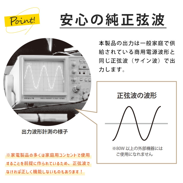 非常用電源 ポータブル蓄電池 エナジー プロ S LB-100 正弦波 蓄電容量103Wh コンパクト ライノプロダクツ