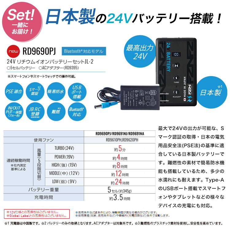 空調風神服 ベスト KF102 【バッテリー＆ファンセット】 M L ネイビー カモフラホワイト チタン加工 冷却ウェア ファン付き作業服