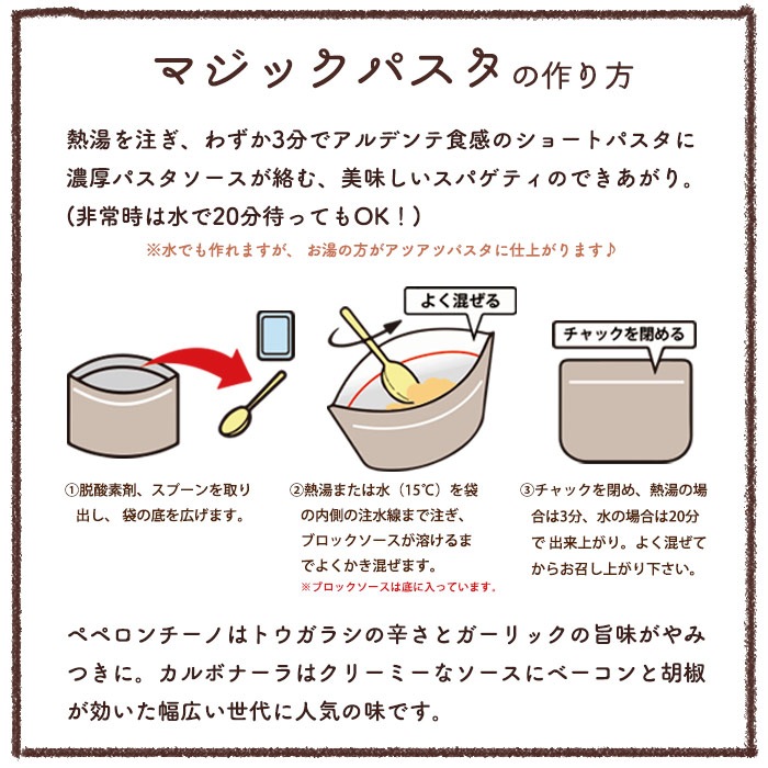 ちょっと素敵な非常食5種セット アルファ米洋食セット 洋食ご飯とパスタのセット