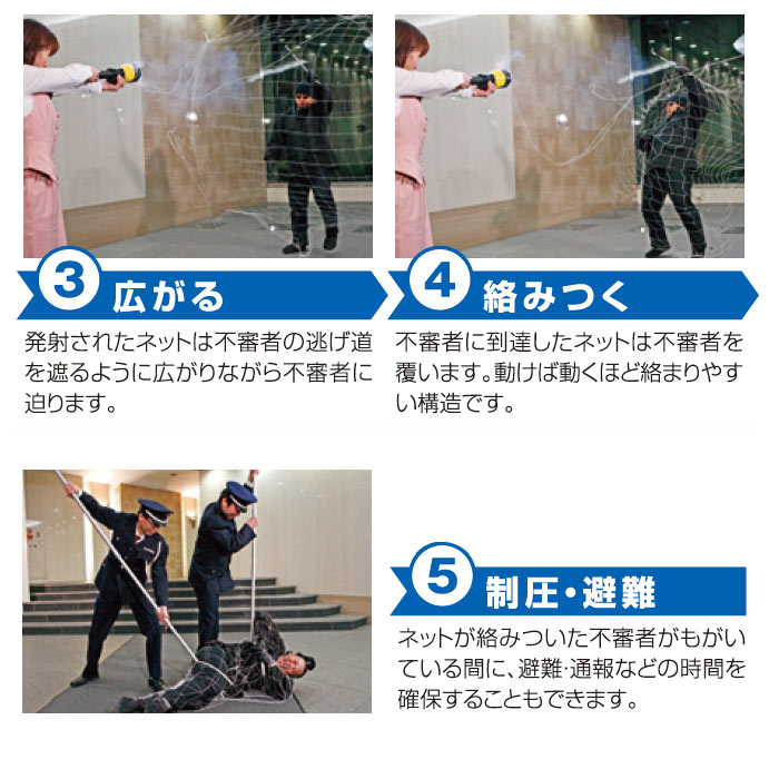 防犯グッズ 不審者対策 離れた場所から不審者を捕獲 ネットランチャー付 防犯セットNRS-7（防犯スプレー・警棒)