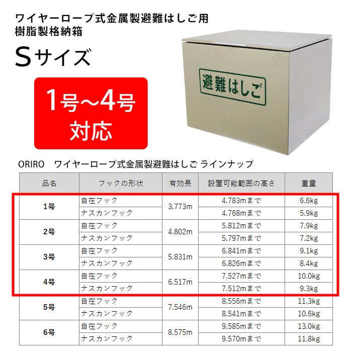オリロー　避難はしご　格納箱　鉄製　miniSOS ORIRO避難はしご mini SOS 12。国家検定合格品。設置可能範囲の