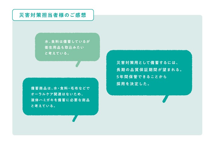サンスター 長期保存用 ガム・デンタルリンス 水のいらない液体ハミガキ 250ml（SUNSTAR GUM 衛生 清潔 歯磨き 口腔衛生 はみがき)