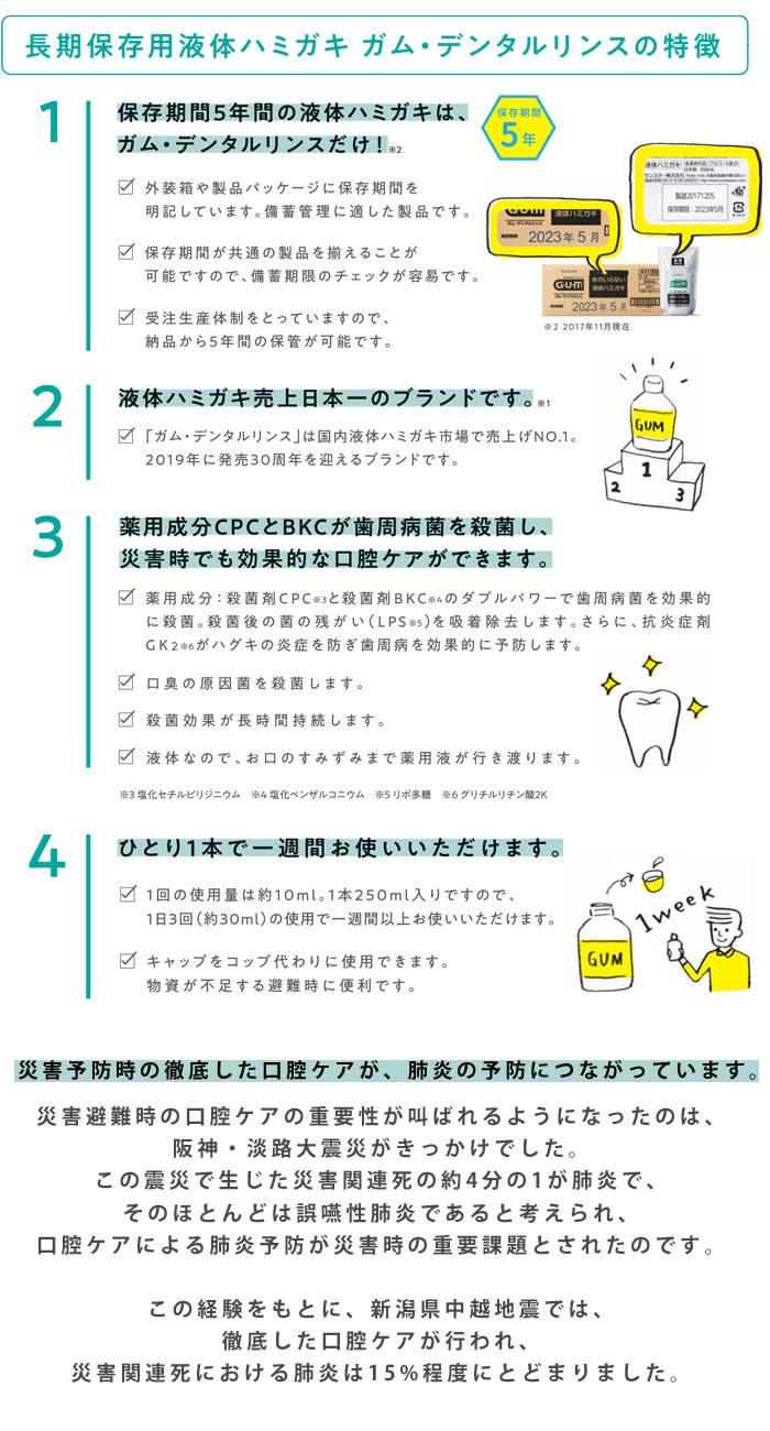 サンスター 長期保存用 ガム・デンタルリンス 水のいらない液体ハミガキ 250ml（SUNSTAR GUM 衛生 清潔 歯磨き 口腔衛生 はみがき)