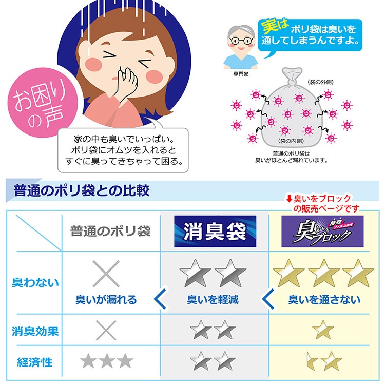 超強力 臭いブロック袋 大容量 45L 2枚入 AB44 防臭袋 日本製 特殊フィルム 臭わない [M便 1/12]