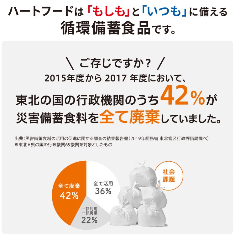 非常食 ロート製薬 ハートフード 5年常温保存おにぎり おかか・カレー風味・トマト混ぜごはん ROHTO おむすび レトルト【おかかおにぎり賞味期限2030年8月迄】 [M便 1/4]