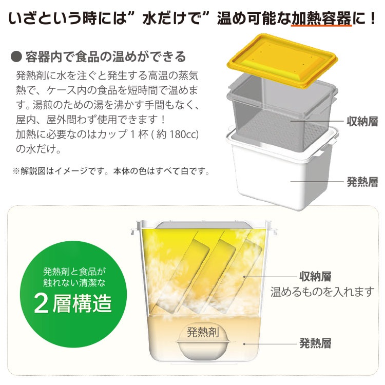 HOTPLUS ホットプラス あったかフードボックス 本体 発熱剤3個付き 保温器 加温キット