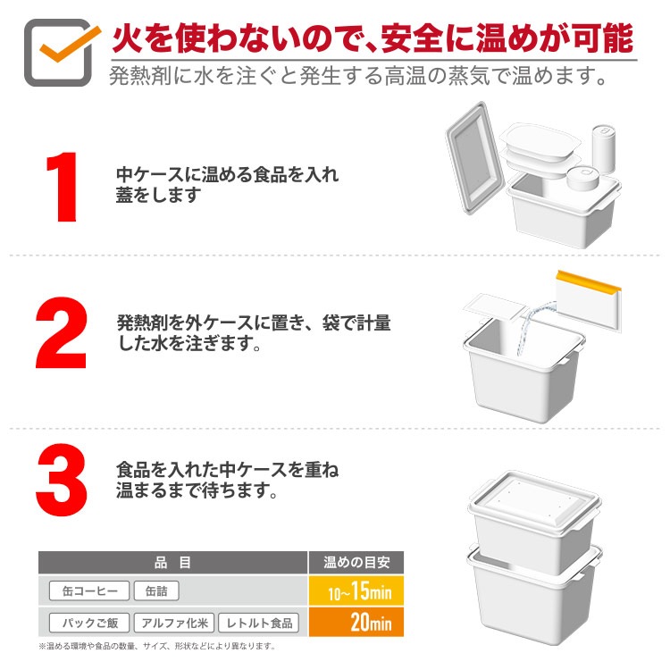 HOTPLUS ホットプラス あったかフードボックス 本体 発熱剤3個付き 保温器 加温キット
