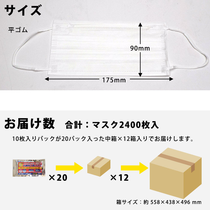 災害備蓄用3層不織布マスク アルミパック 10枚入 ×240パック(合計2,400枚)普通サイズ ケース販売