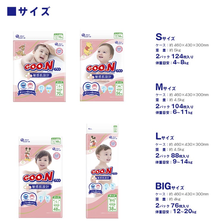 非常用 子供用おむつ エリエール GOONプラス 同サイズ2パック S／M／L／BIG 長期保存 密封 衛生 保育園