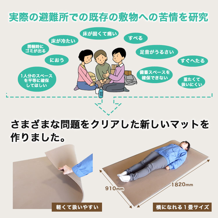 東リ 災害避難所用マット ×200枚セット （エメラルドグリーン/ブラウン）91×182cm 1畳 災害対策 避難所運営