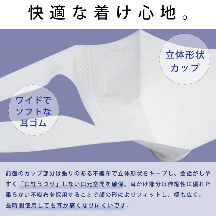 日本製 ユニチャーム ソフトーク超立体マスク ふつうサイズ 大人用 100
