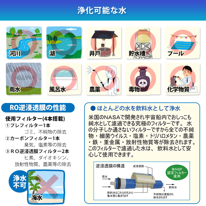 非常用浄水器 ミヤサカ工業 コッくん飲めるゾウ RO 手動タイプ 12L MJRO-02 逆浸透膜 活性炭 据え置き 自治体 本格