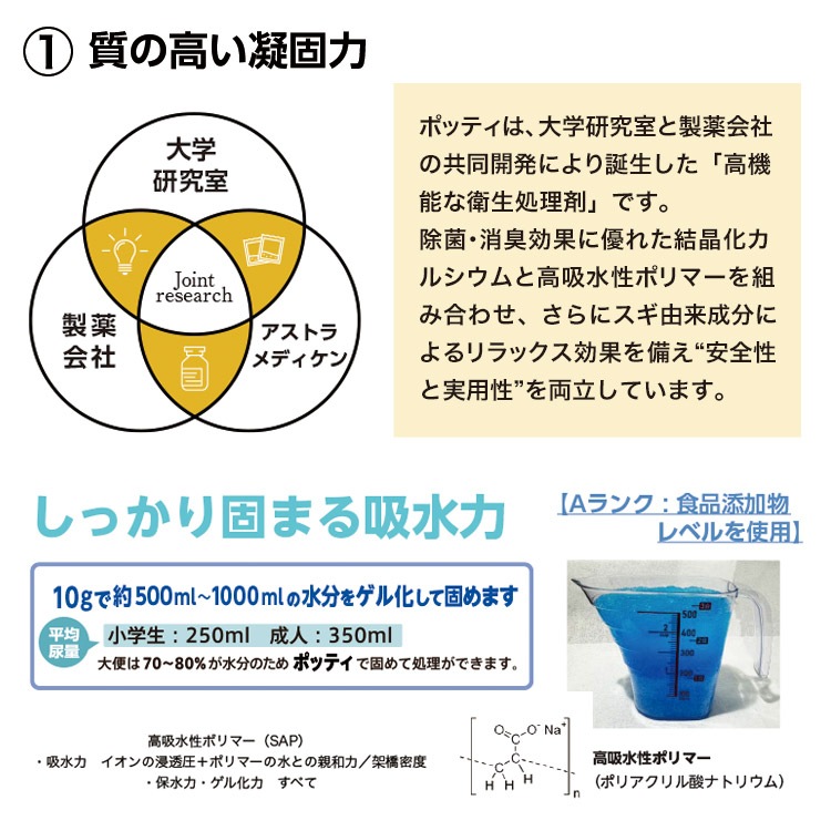 除菌・消臭 水分凝固剤 ポッティ 500g入 大袋 スプーン付き アストラメディケン 臭い対策 ゲル化 高吸水性ポリマー